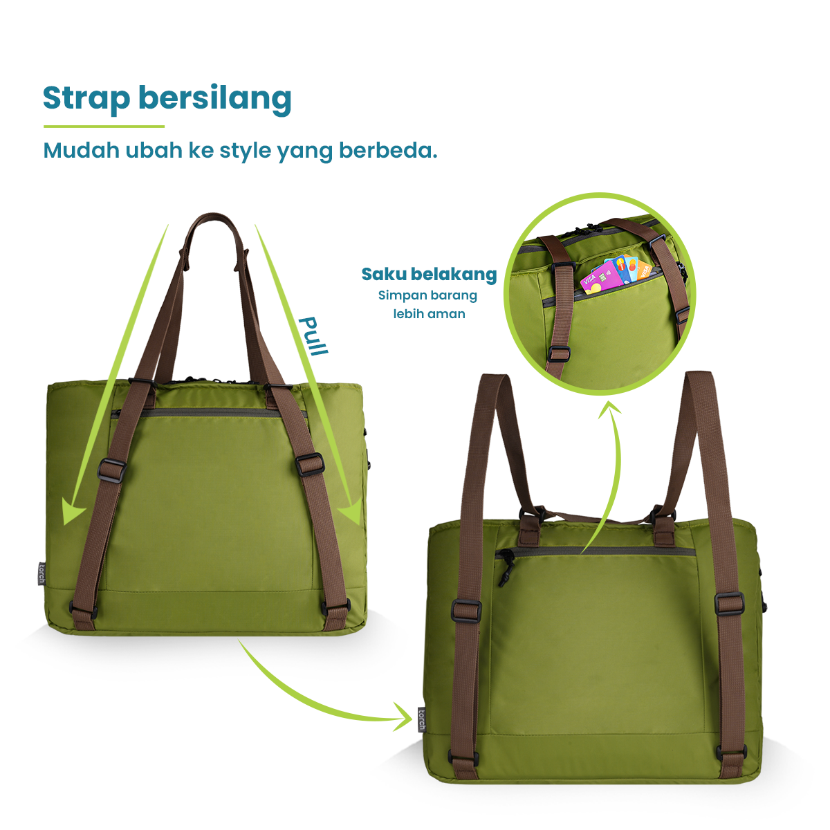 Arzi Tote Backpack