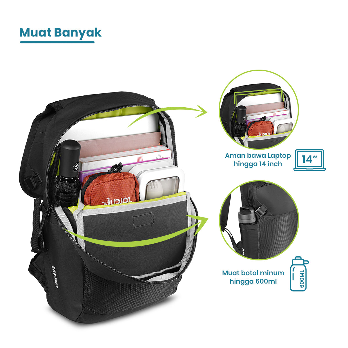 Renjana Daypack