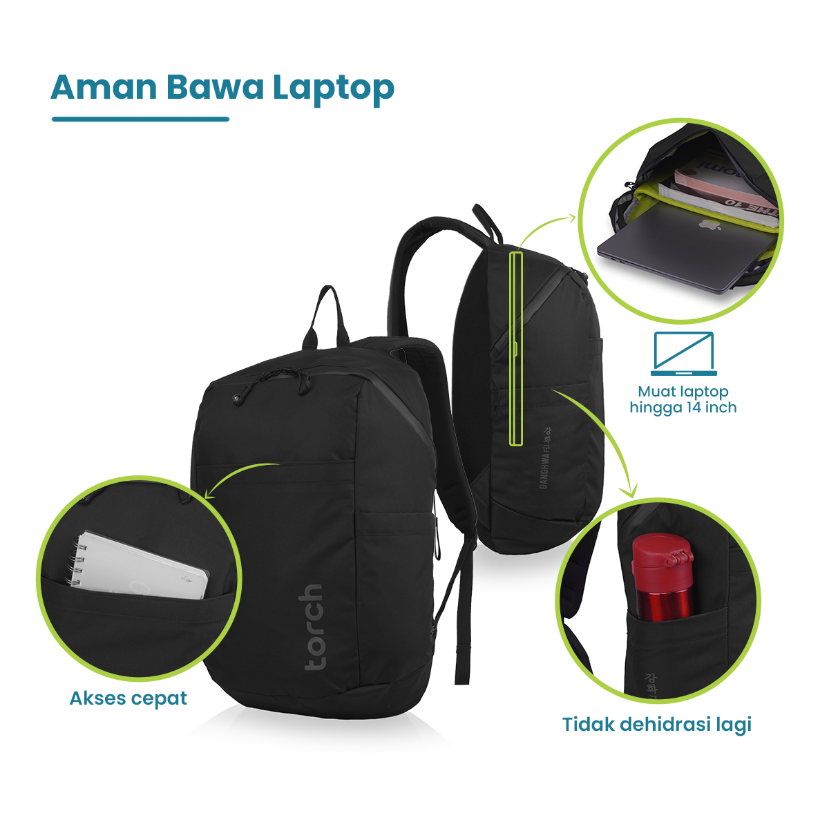 Ganghwa Tas Ransel Sekolah Torch 19L