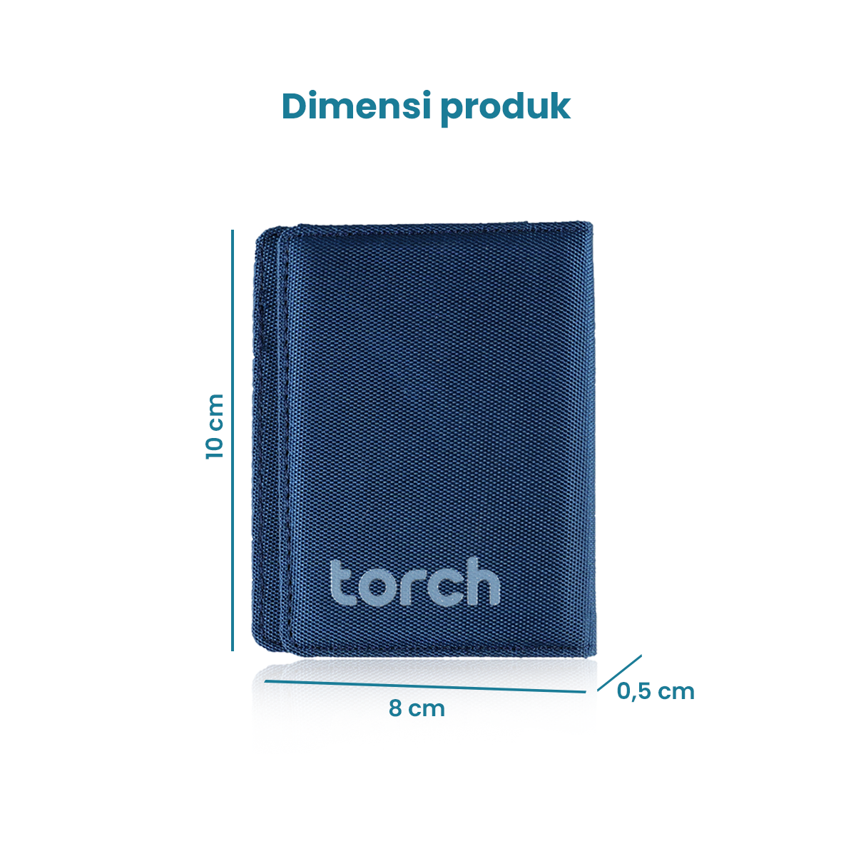 Neo Oder Wallet Card C