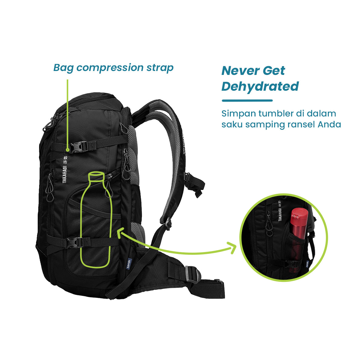 Takahagi Traveling Backpack Torch