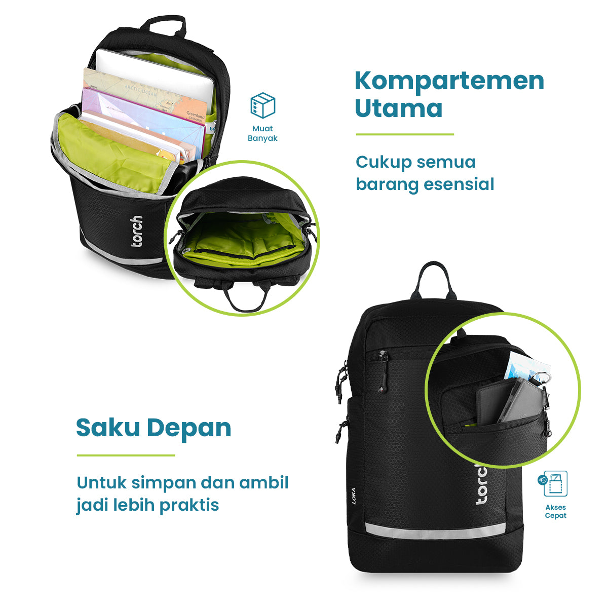 Loka Tas Ransel Sekolah Torch 16L