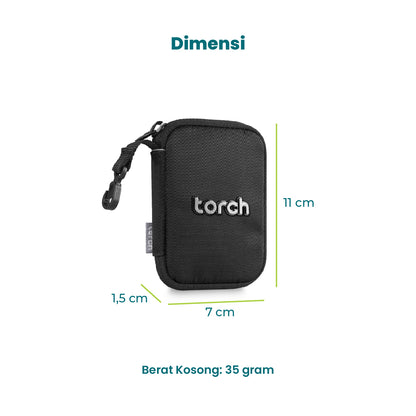 Geomet Keychain Wallet